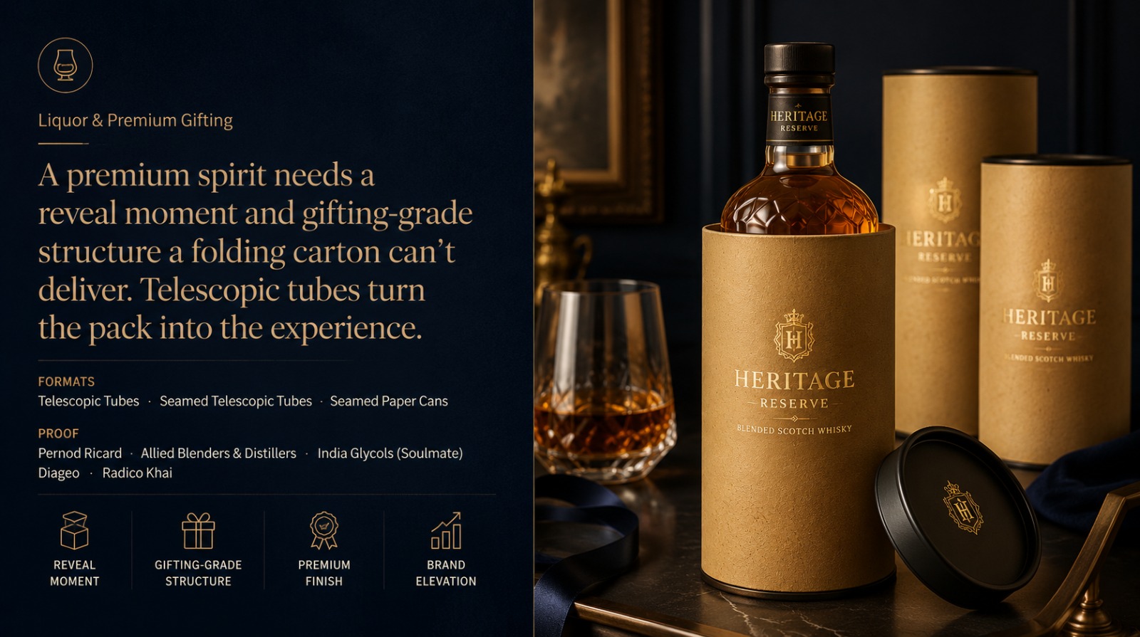 Liquor and Premium Gifting